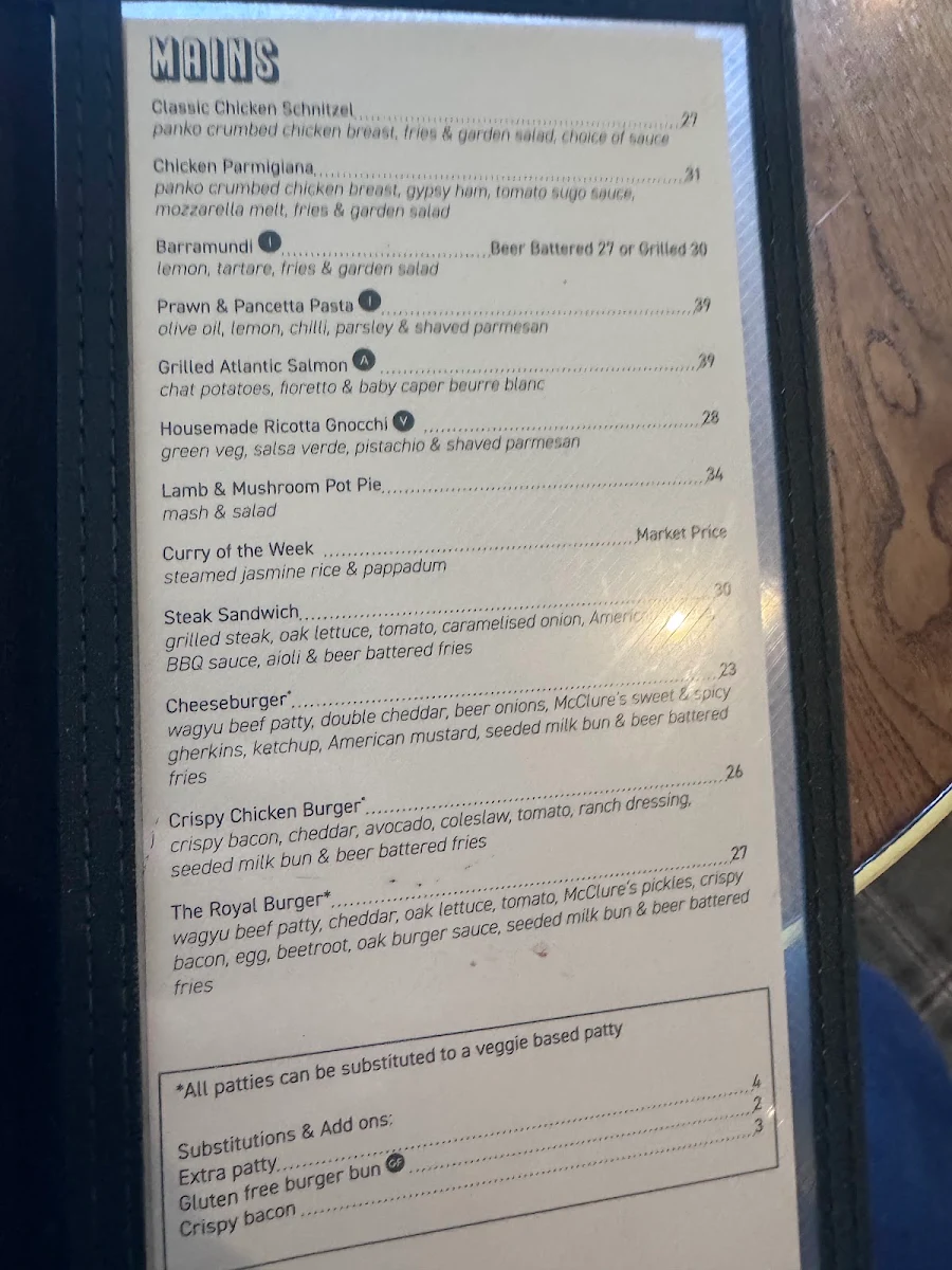 Menu, Royal Oak Hotel