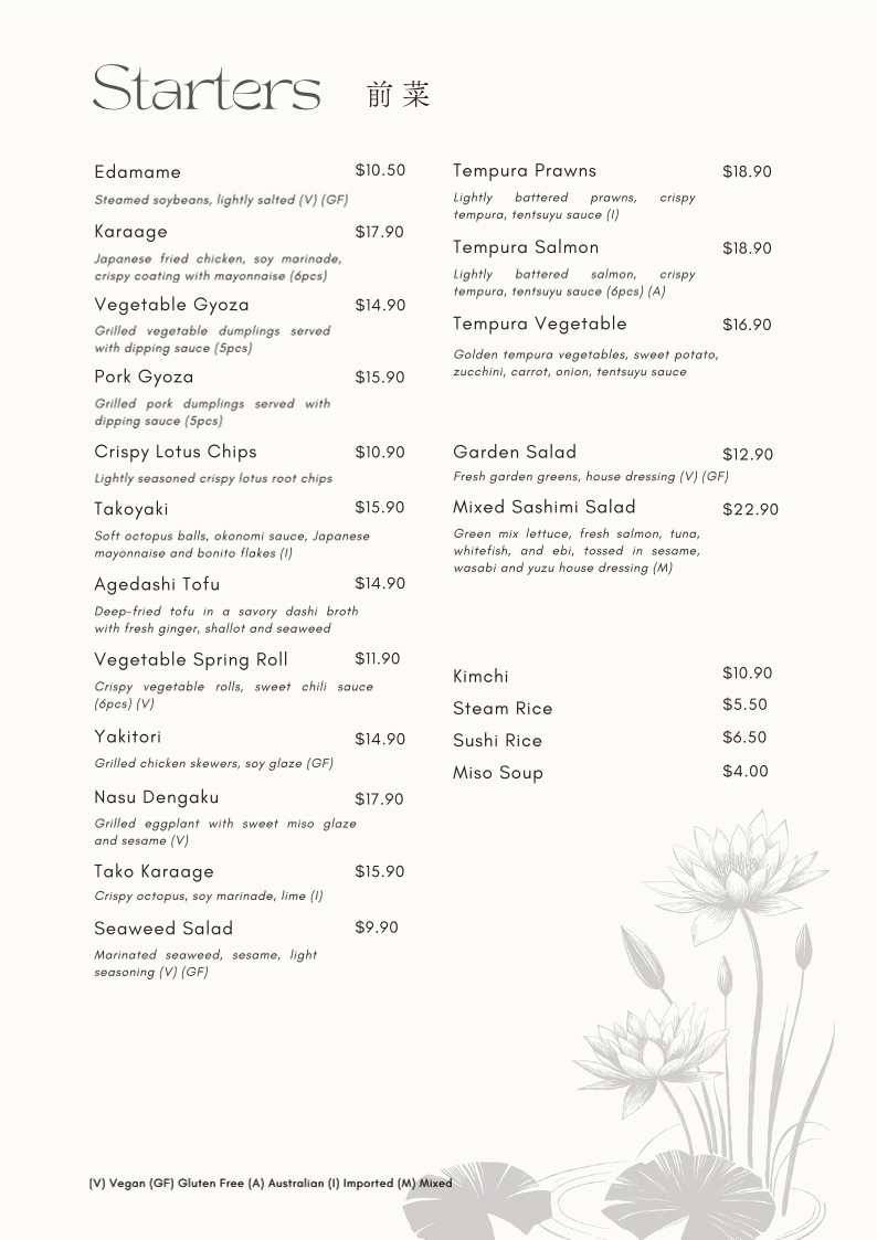 Menu, Mizu Japanese Restaurant