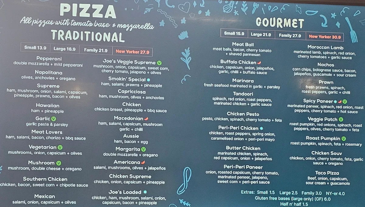 Menu, Smokin Joe's Pizza & Grill- South Morang
