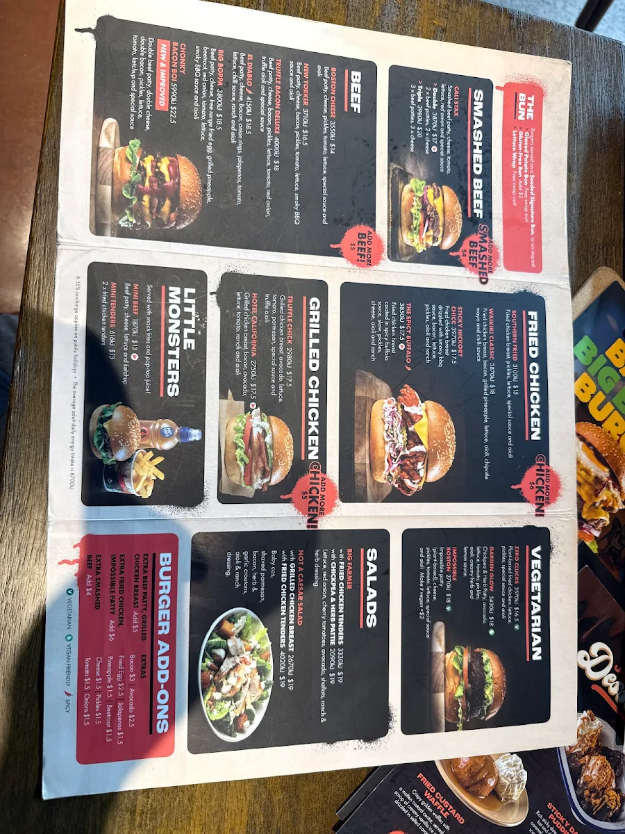 Menu, Burger Urge (Palmerston)