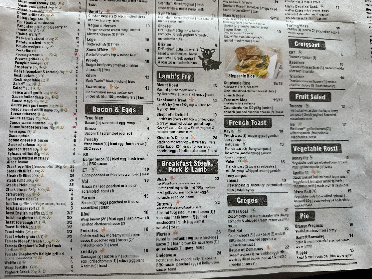 Menu, Cafe 63 Loganholme