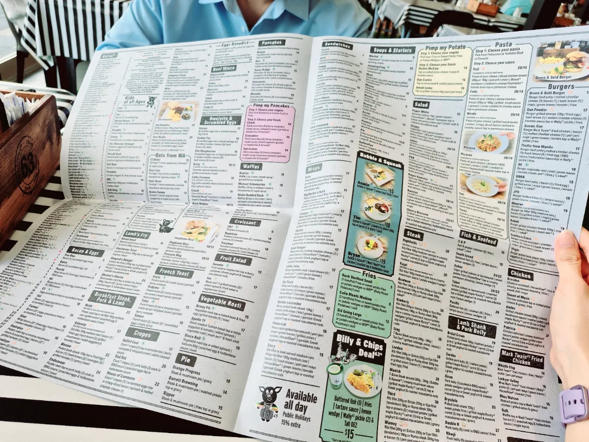 Menu, Cafe 63 Loganholme