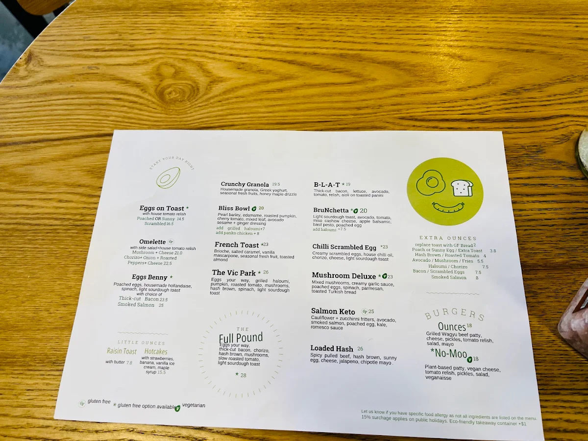 Menu, Sixteen Ounces