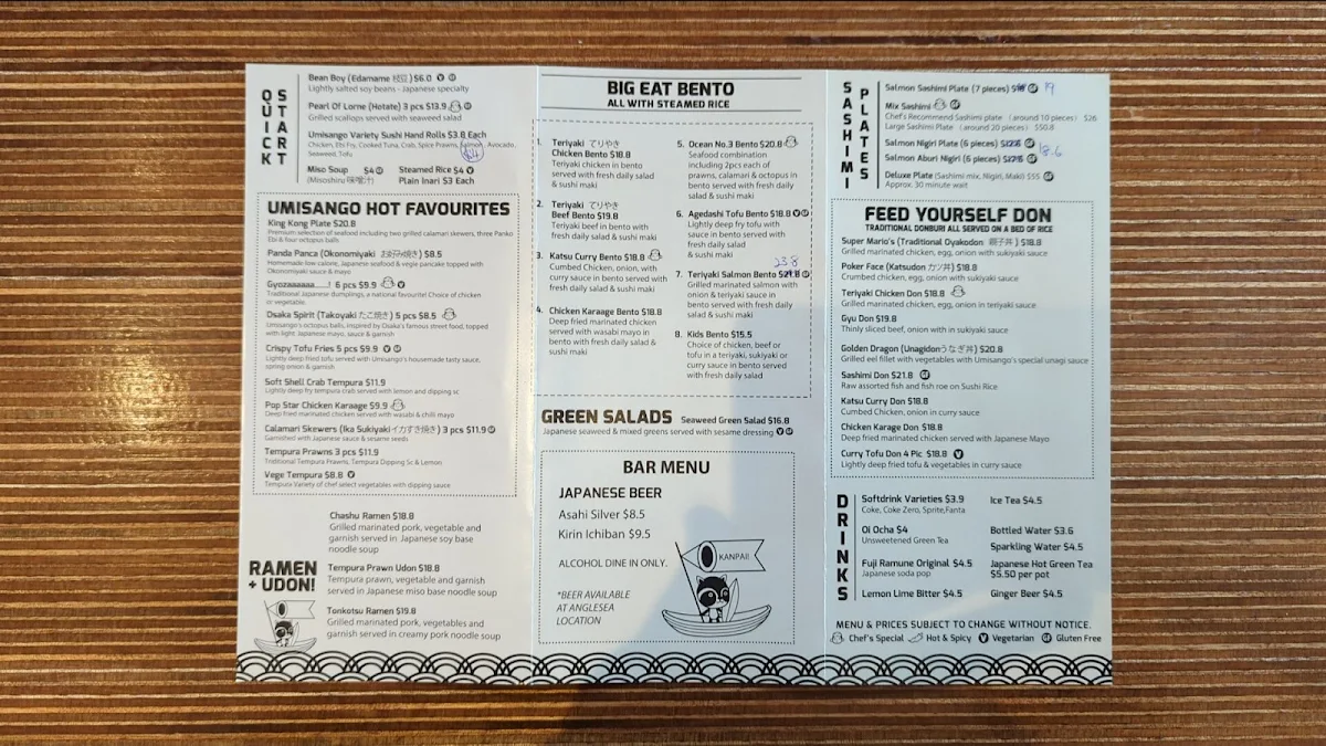 Menu, Umisango Anglesea