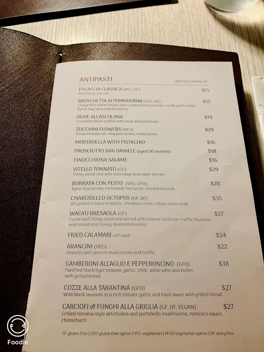 Menu, Gusto da Gianni
