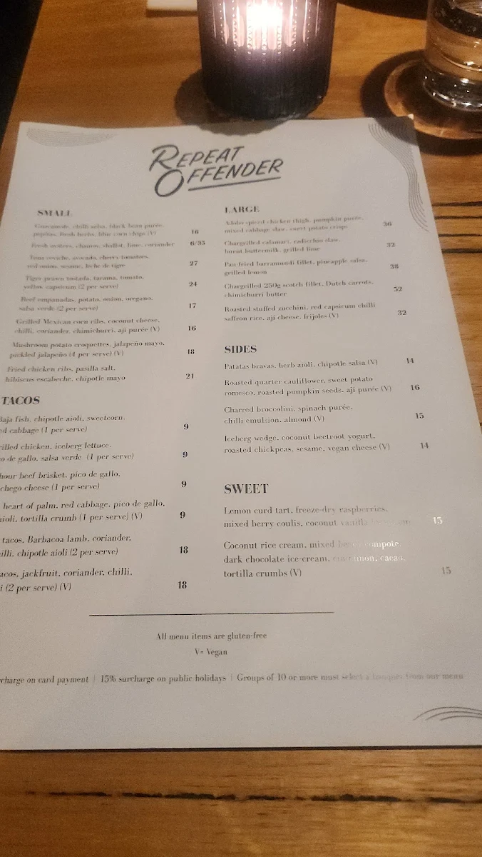 Menu, Repeat Offender