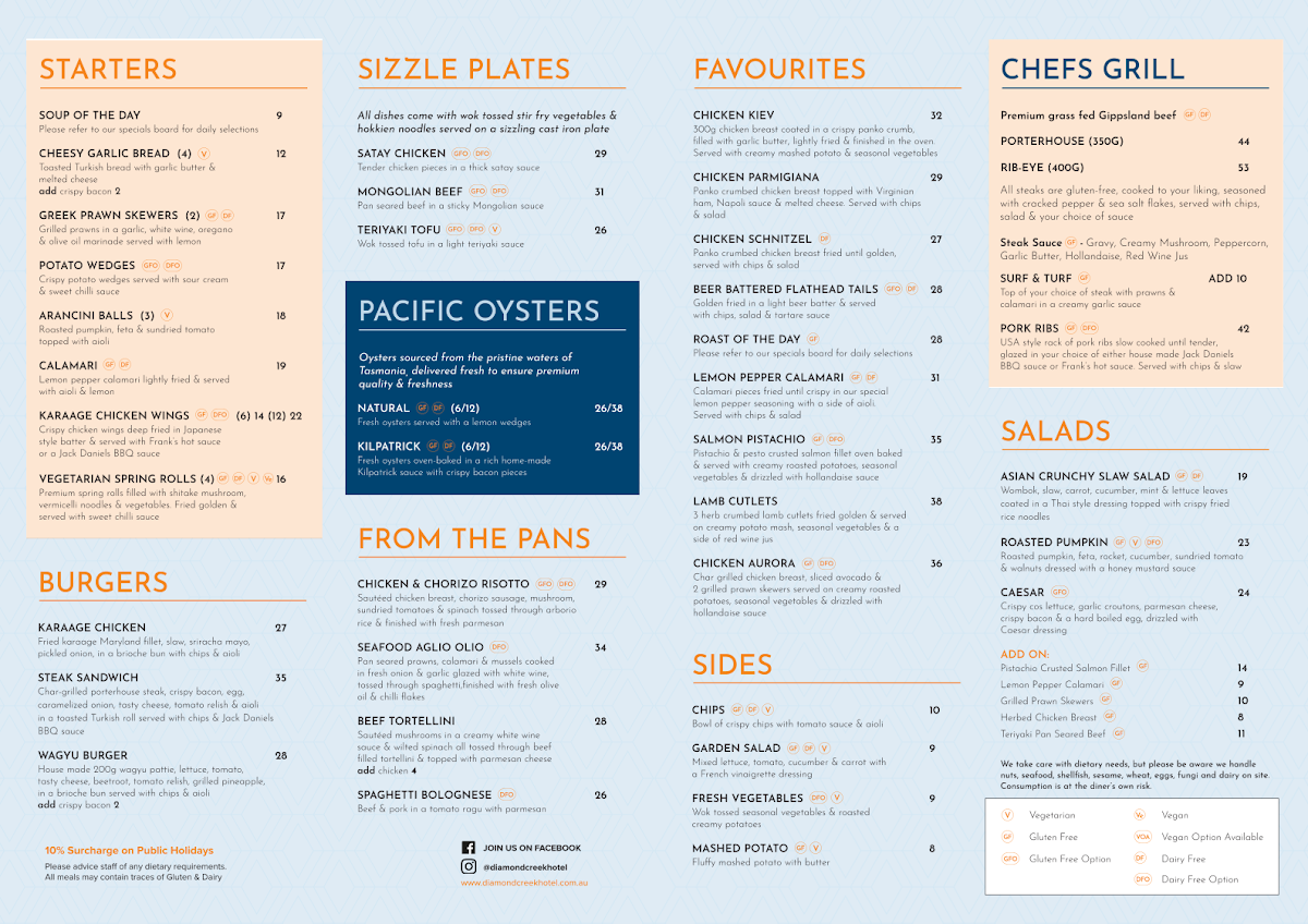 Menu, Diamond Creek Hotel