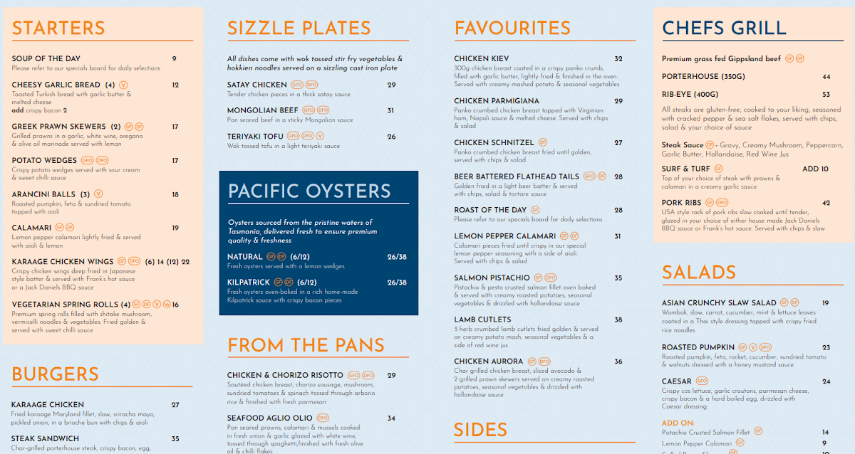 Menu, Diamond Creek Hotel