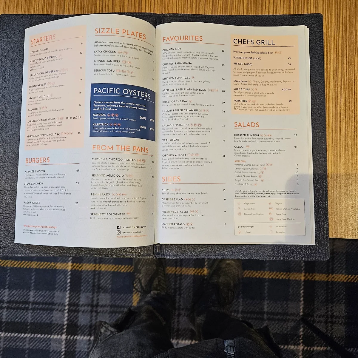 Menu, Diamond Creek Hotel