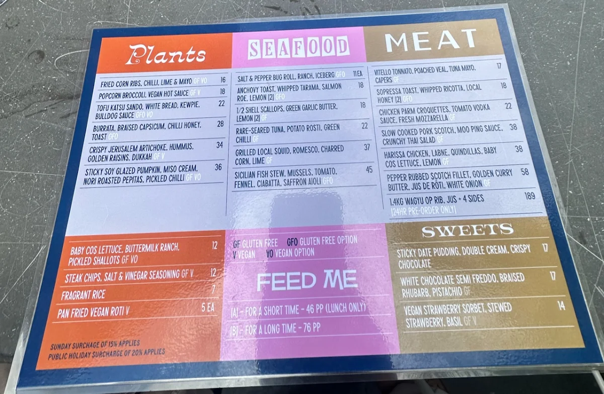 Menu, Part Time Lover