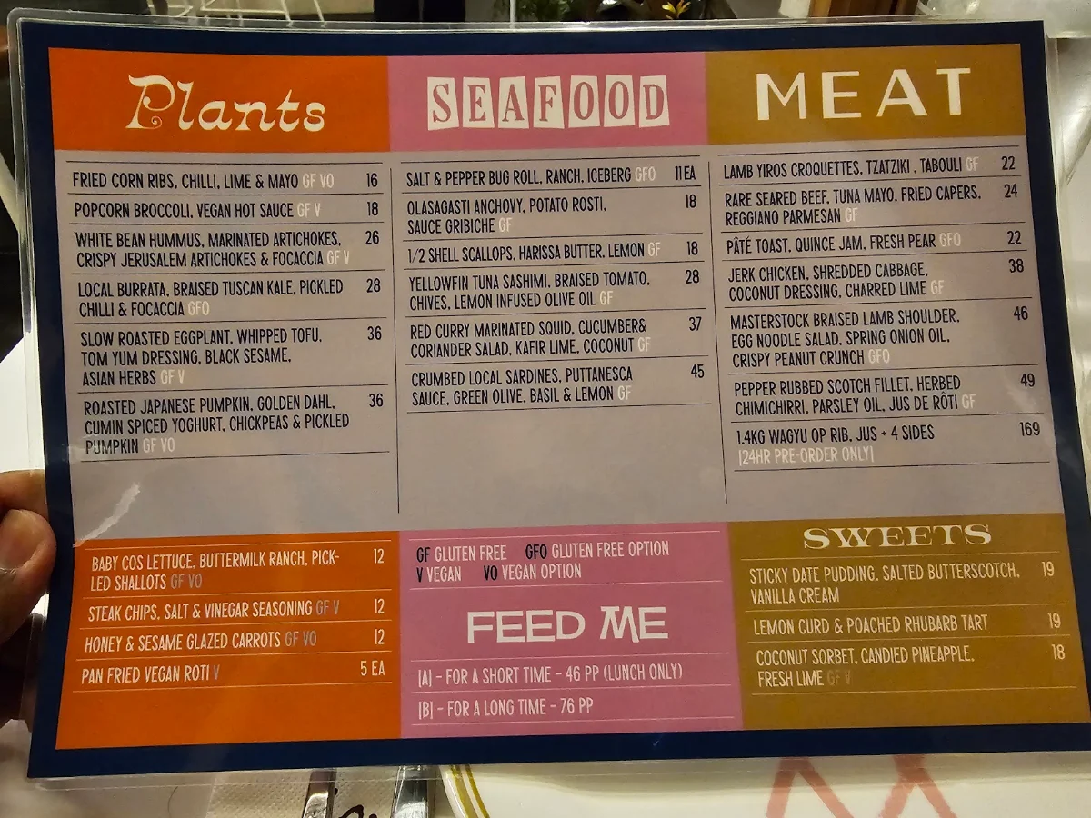 Menu, Part Time Lover