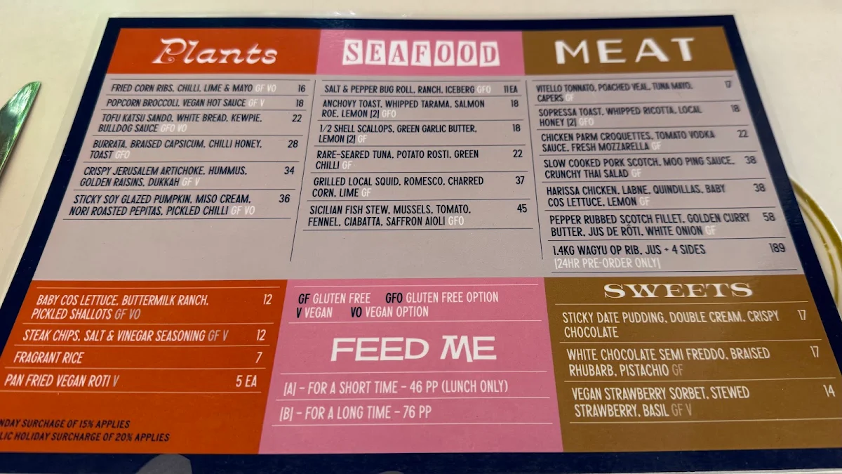 Menu, Part Time Lover