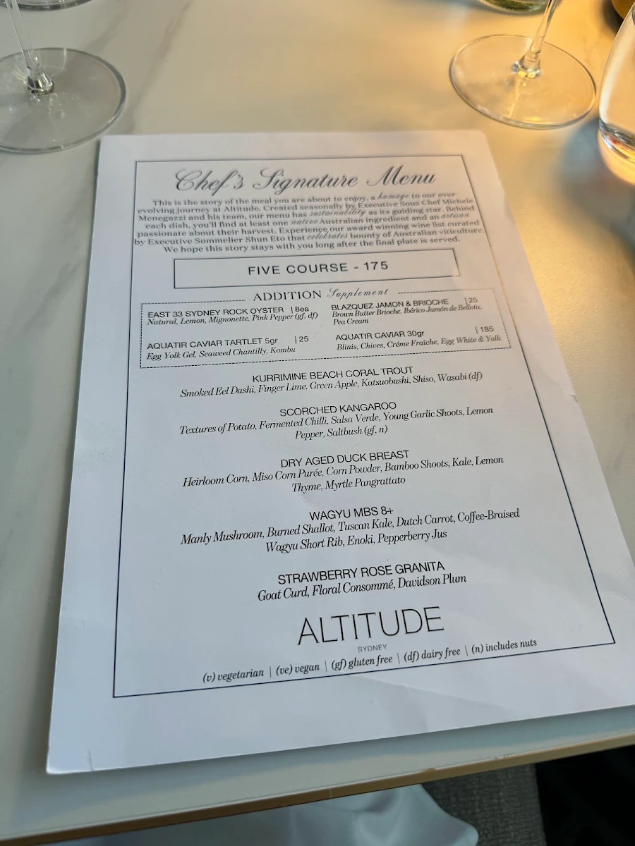 Menu, Altitude