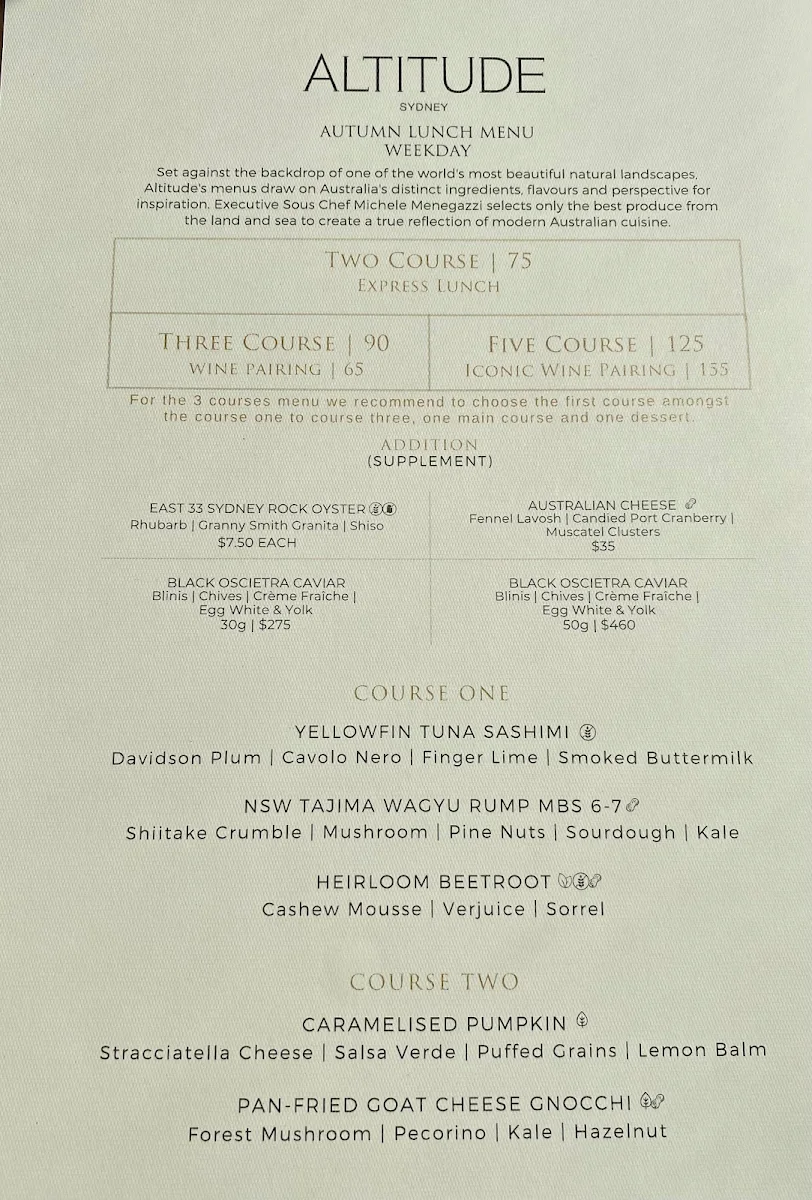 Menu, Altitude