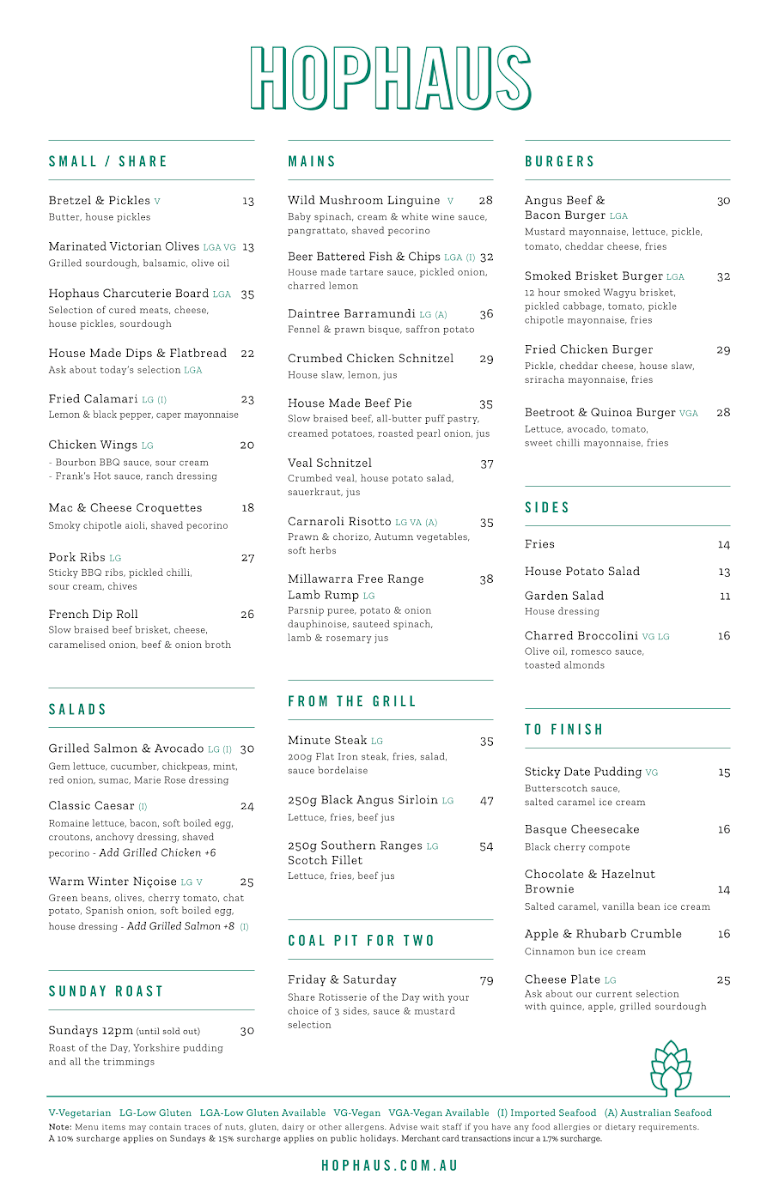 Menu, Temperance Hotel