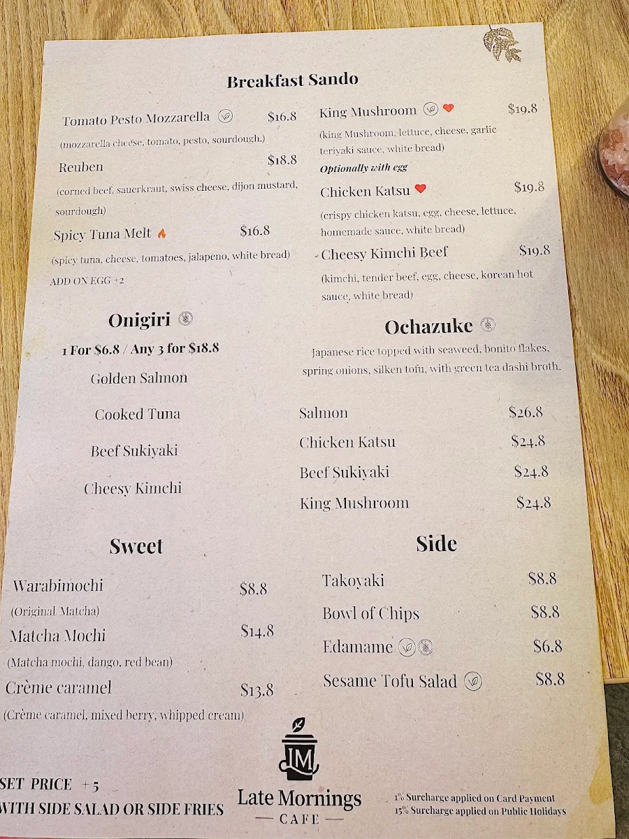 Menu, Late Mornings Cafe