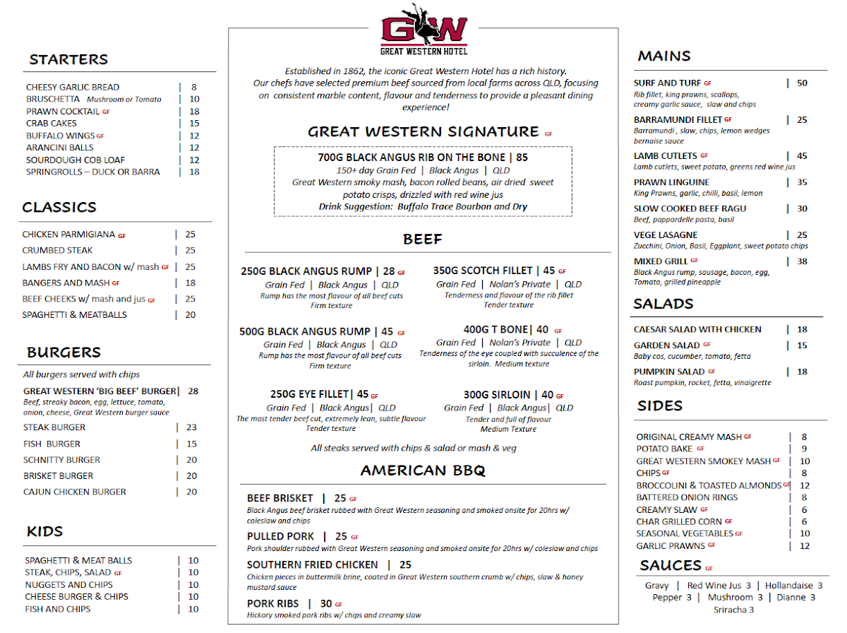 Menu, Great Western Hotel