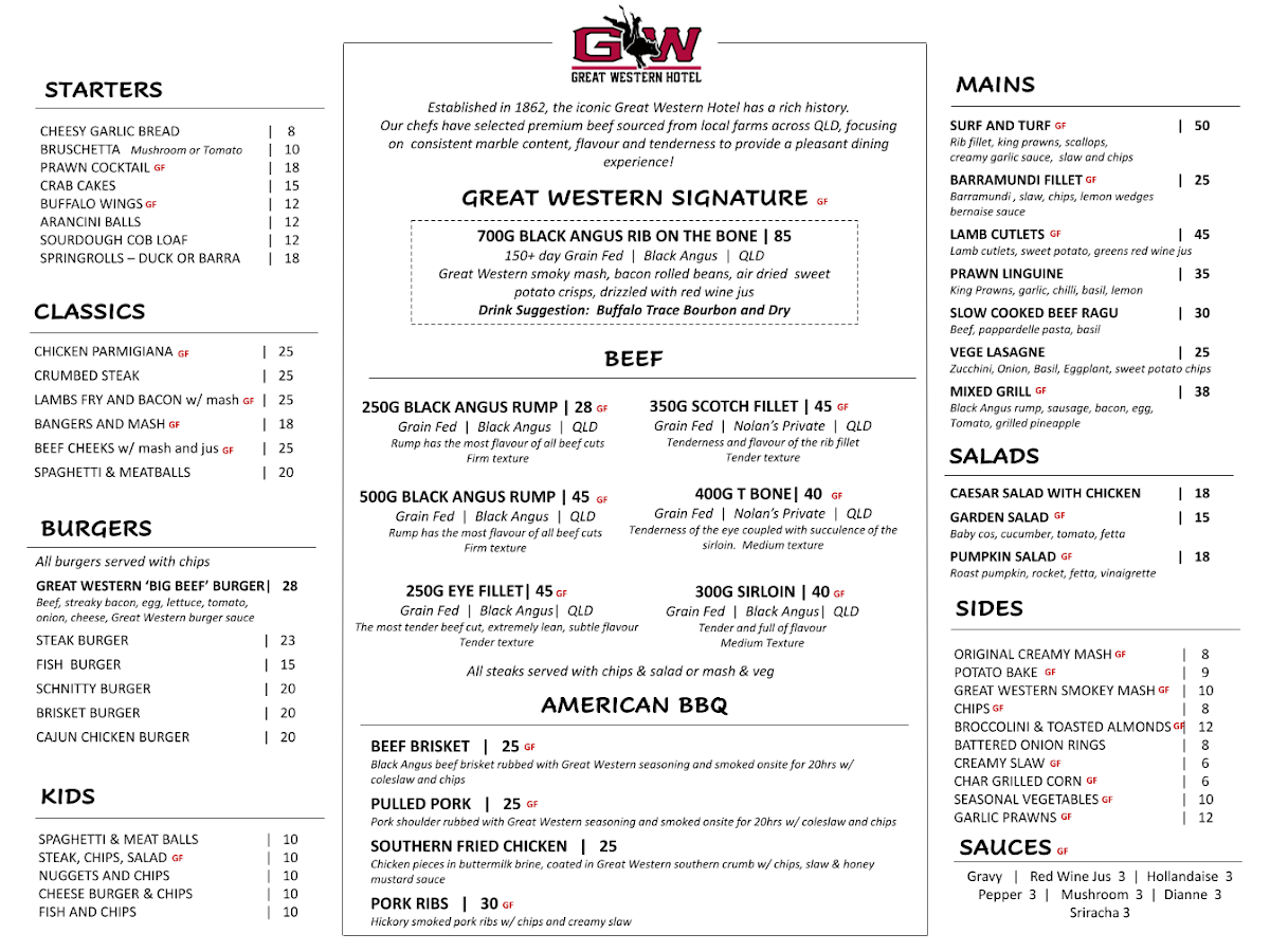 Menu, Great Western Hotel