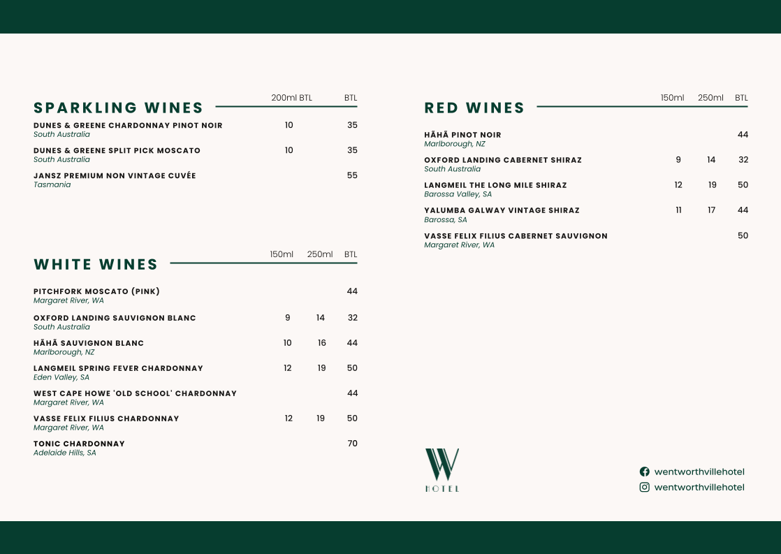 Menu, Wentworthville Hotel