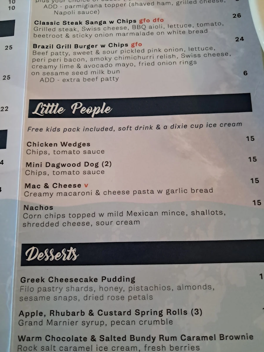 Menu, Grand View Hotel