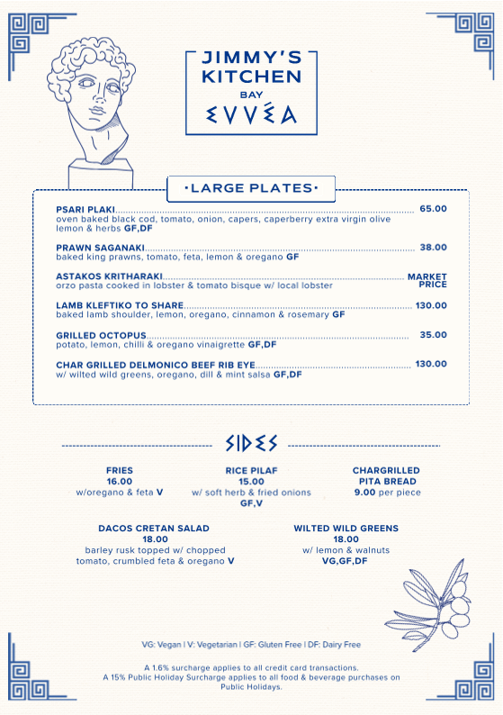 Menu, Jimmy’s Kitchen (Bay Nine Sydney)