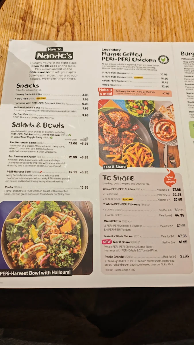 Menu, Nando's Clarence St