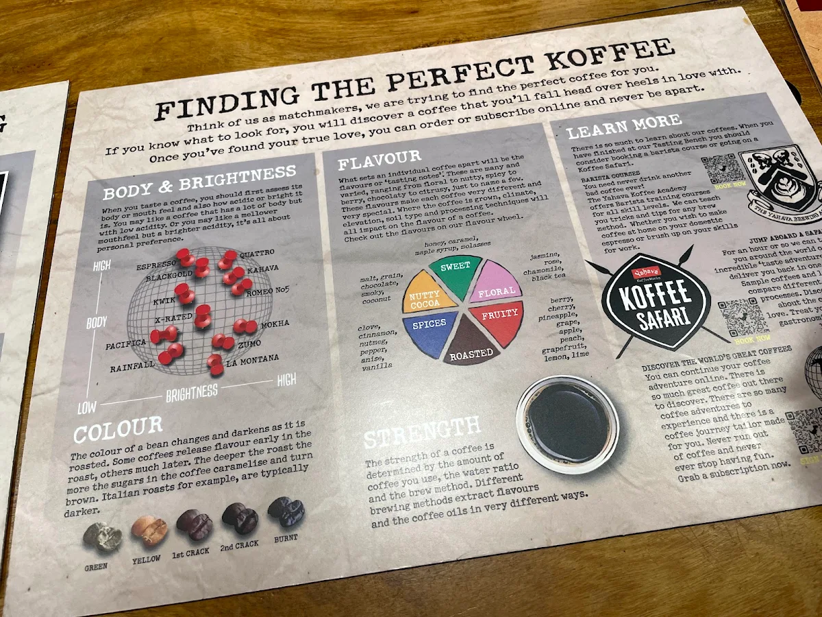 Menu, Kwik Koffee Swan Valley. Coffee Drive Thru.