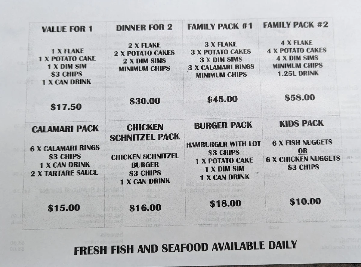 Menu, Fish Eyes