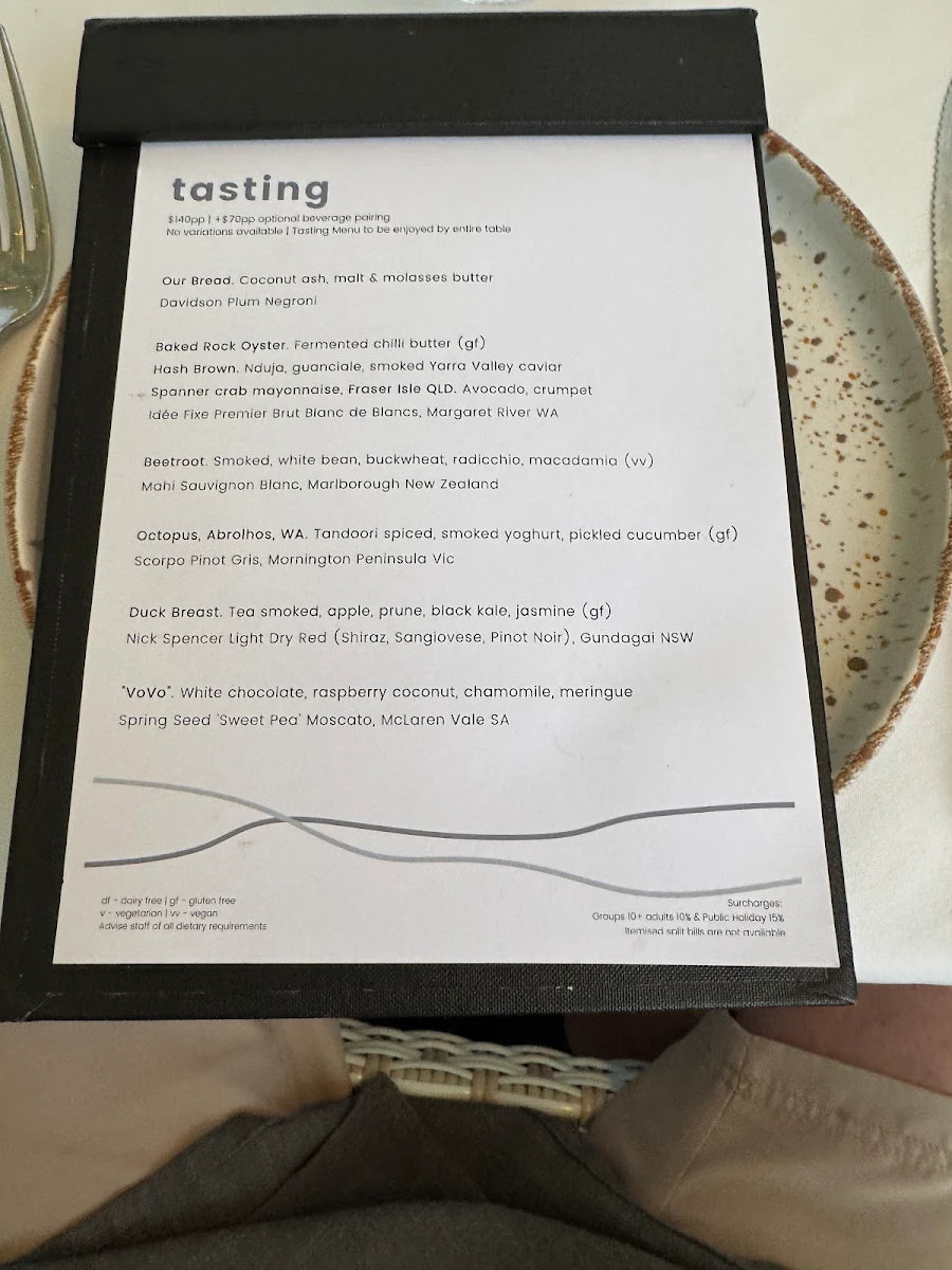 Menu, Harrisons by Spencer Patrick
