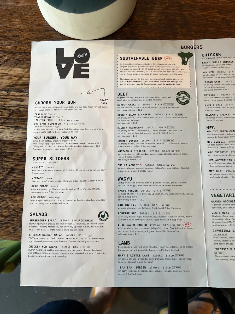 Menu, Grill'd Burgers - Elsternwick