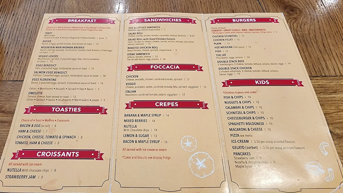 Menu, CappaRossi's