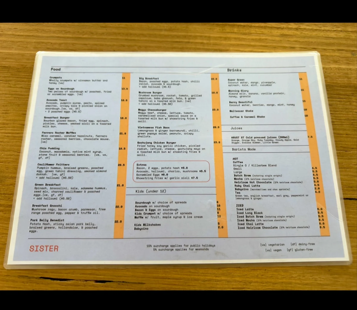 Menu, SISTER