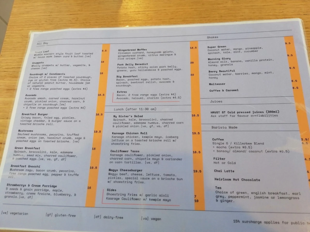 Menu, SISTER