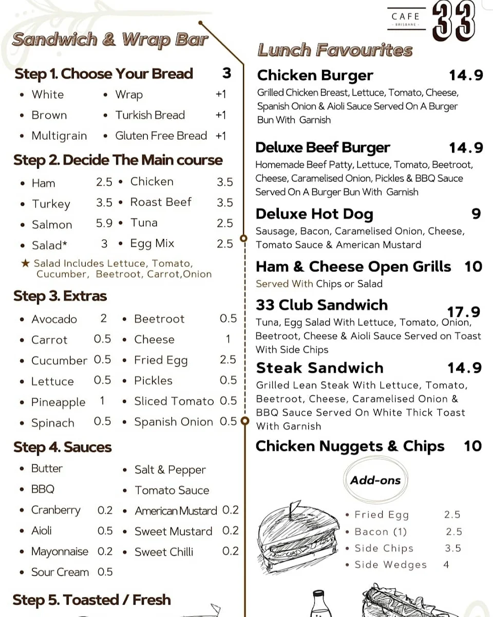 Menu, Cafe 33 Brisbane
