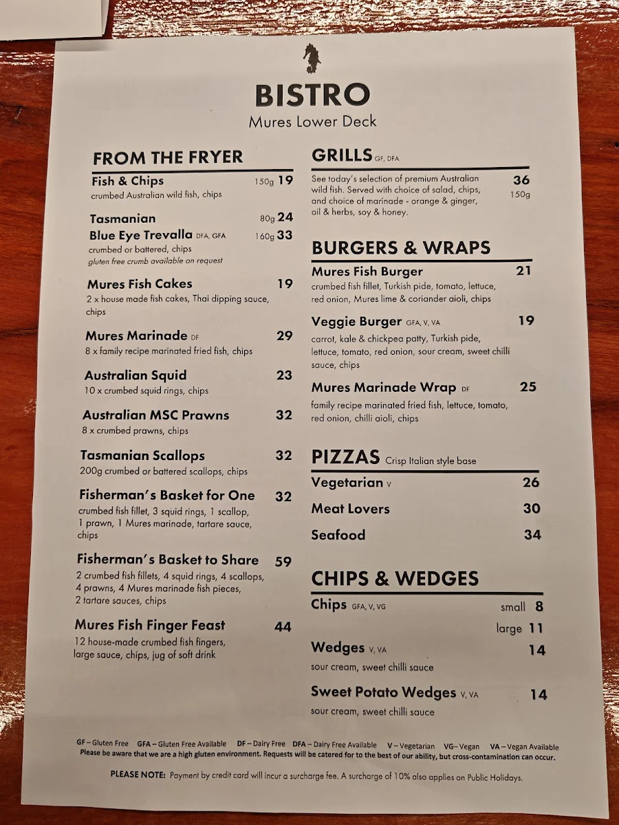Menu, Mures Lower Deck