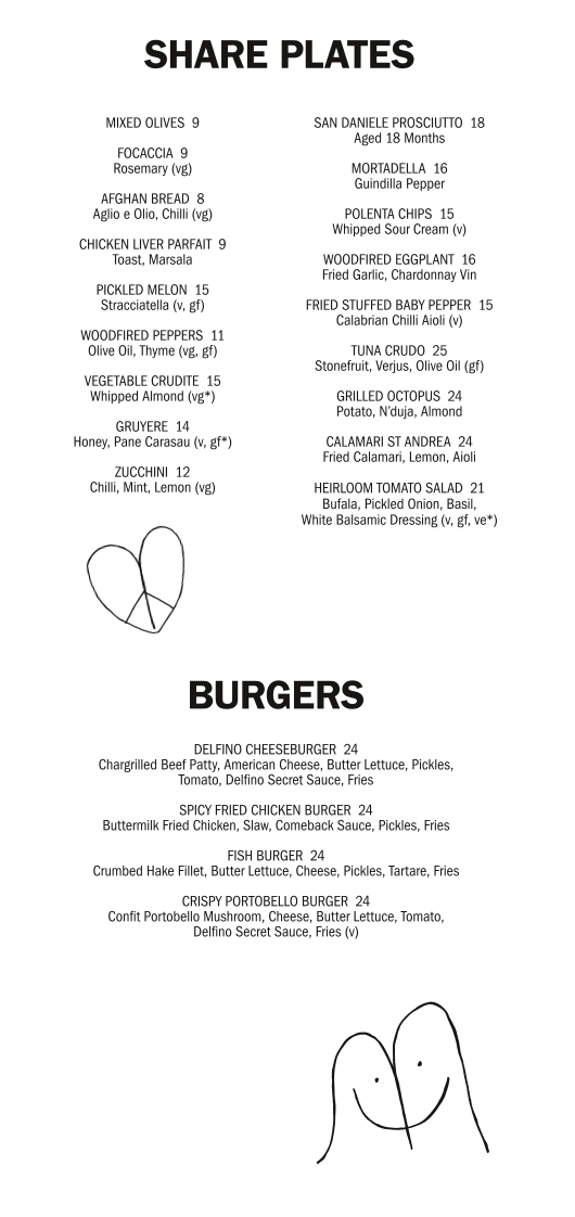 Menu, The Dolphin Hotel