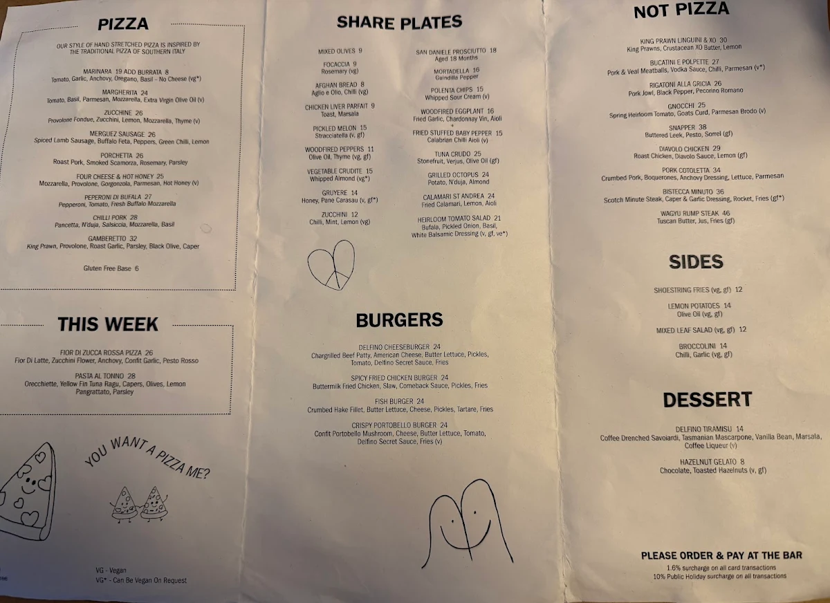 Menu, The Dolphin Hotel