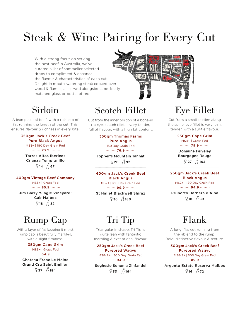 Menu, The Workshop Kitchen