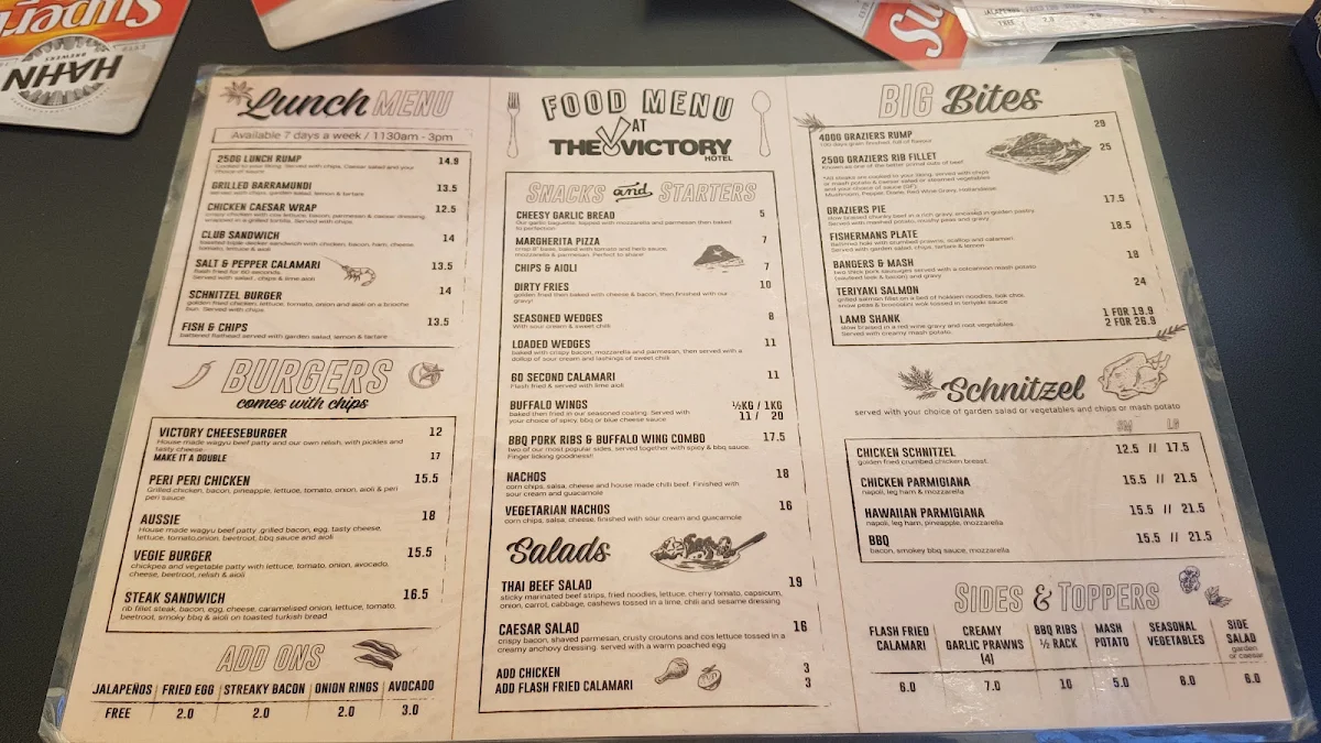 Menu, Victory Hotel