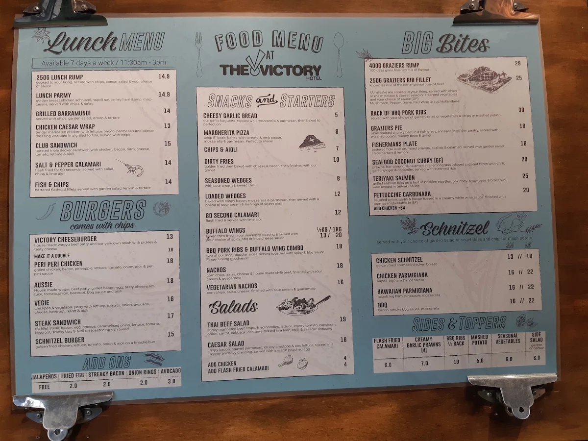 Menu, Victory Hotel