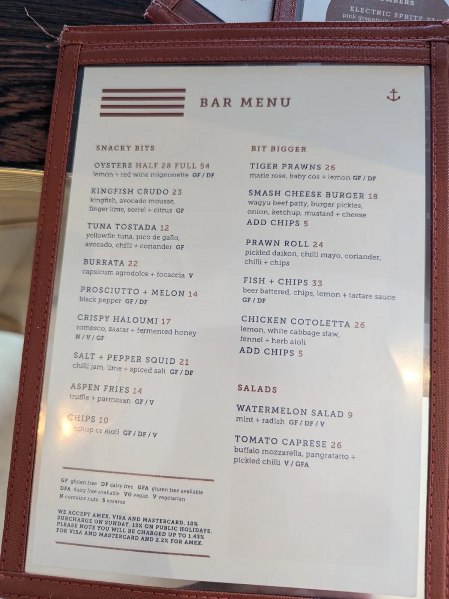 Menu, The Boathouse North Wollongong