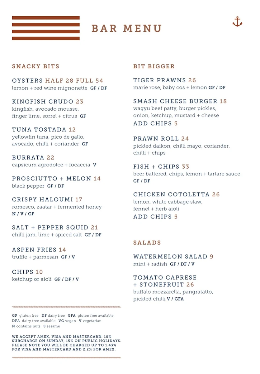 Menu, The Boathouse North Wollongong
