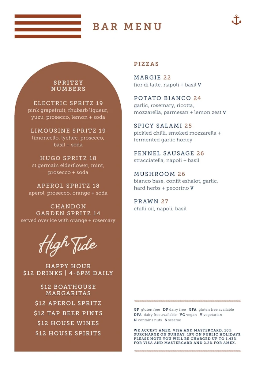 Menu, The Boathouse North Wollongong