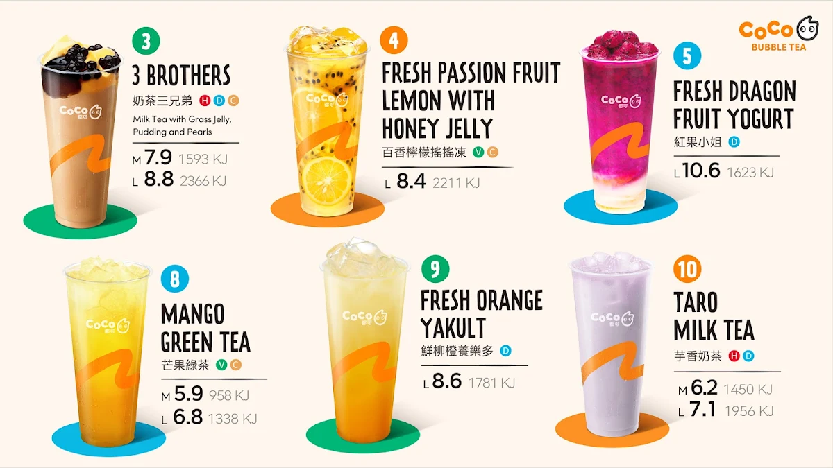 Menu, CoCo