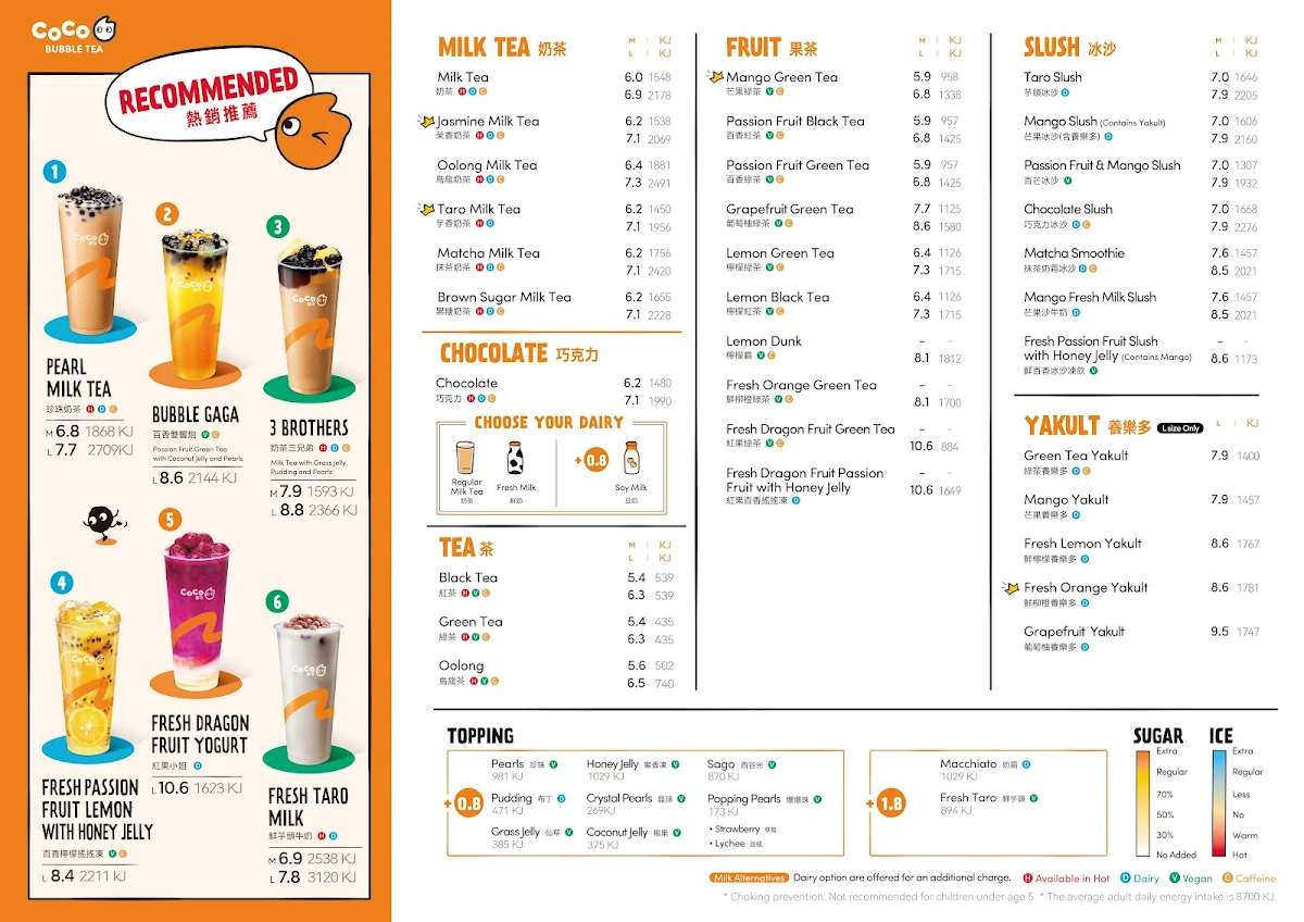 Menu, CoCo