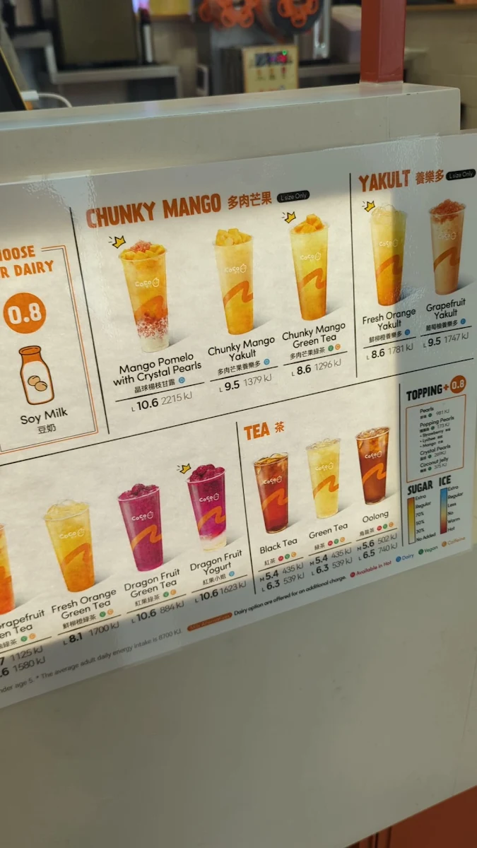 Menu, CoCo