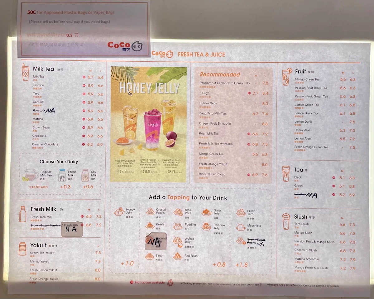 Menu, CoCo