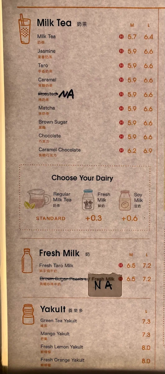 Menu, CoCo