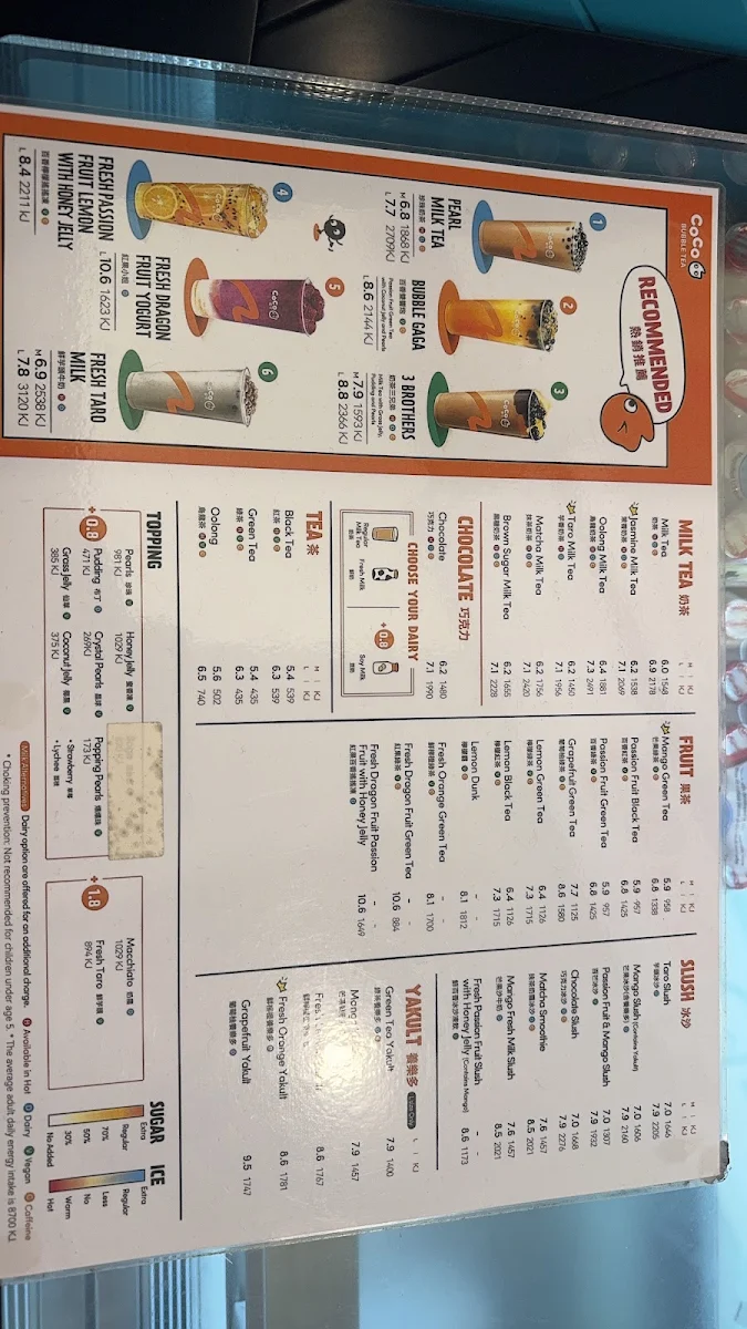 Menu, CoCo