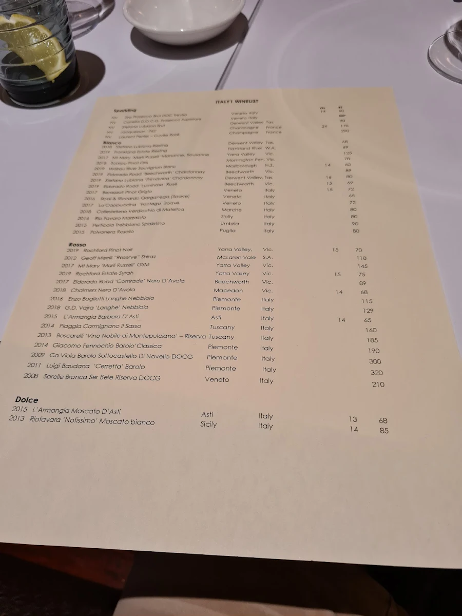 Menu, Italy 1 Camberwell